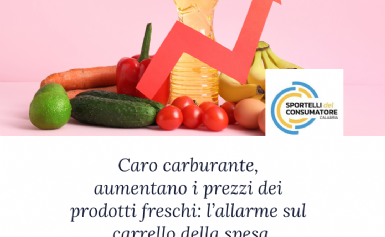 immagine con freccia e prodotti alimentari freschi per rappresentare l'aumento dei prezzi